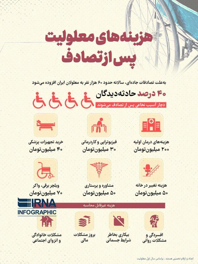 اندیشه شیروان