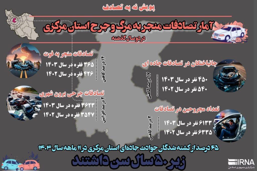 اندیشه شیروان