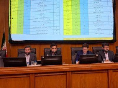 تحقق اشتغال استان کرمان به ۱۱۴ درصد افزایش یافت