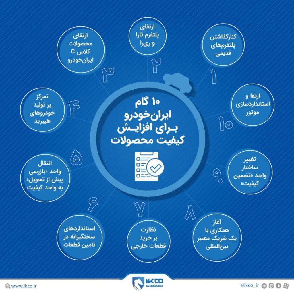 اندیشه شیروان
