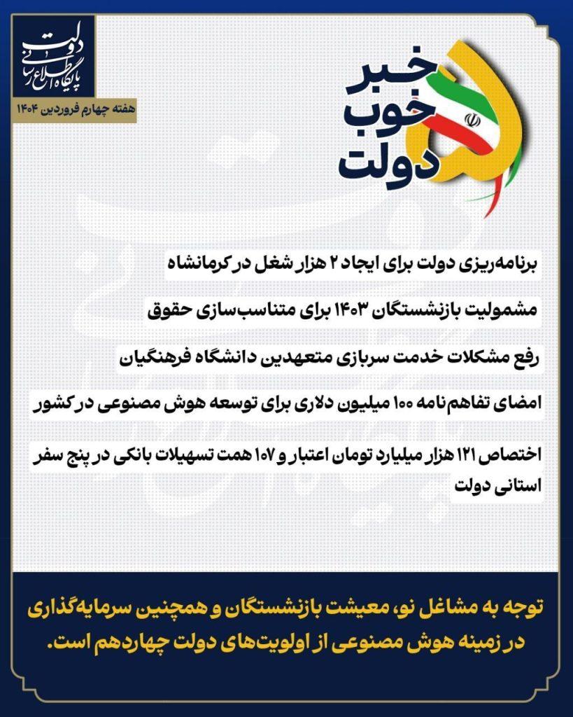 اندیشه شیروان