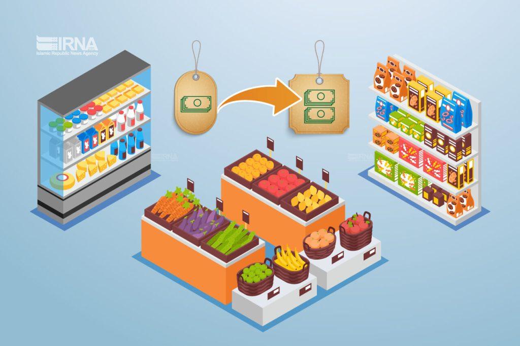 اندیشه شیروان