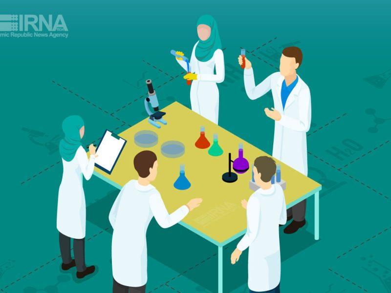 فراخوان همکاری پارک علموفناوری استان مرکزی با شرکتهای تخصصی در ۱۴ حوزه کلیدی