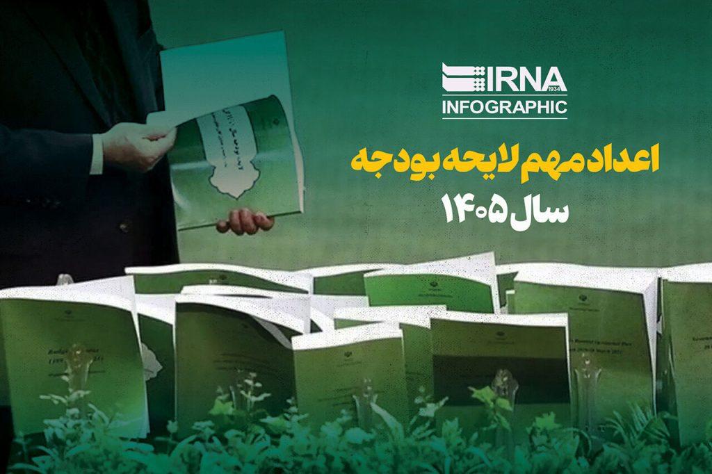 اندیشه شیروان