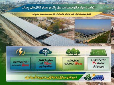 تصفیهخانه فاضلاب تهران؛ هم تولید آب پاک، هم تولید برق پاک