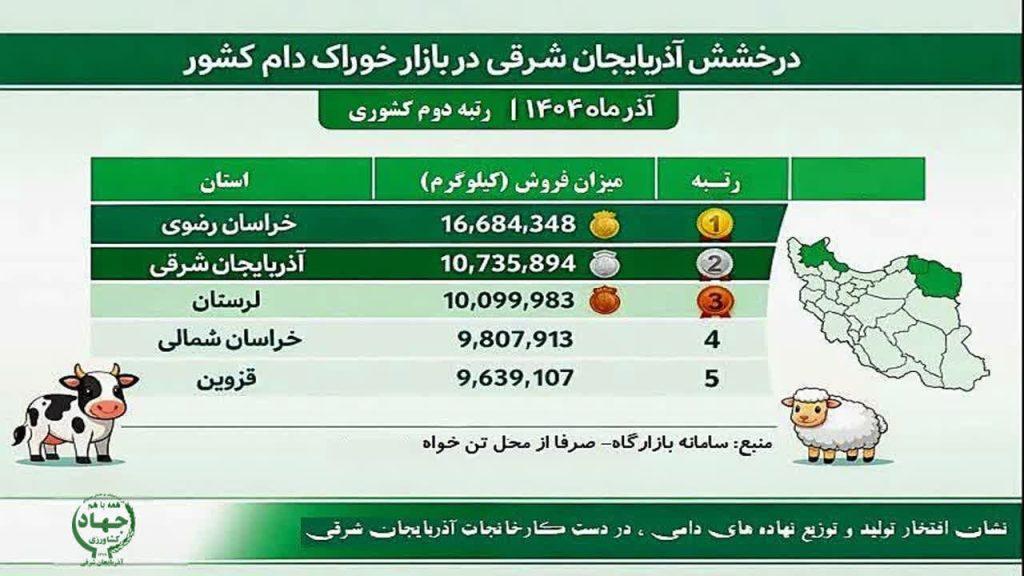 اندیشه شیروان