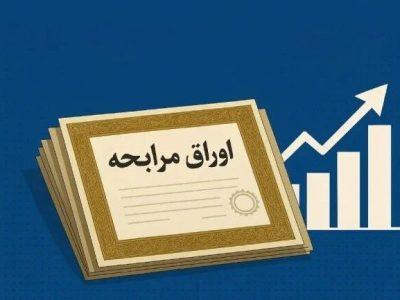 روش های نوین تأمین مالی طرح های عمرانی کهگیلویه وبویراحمد/ جذب ۴۷۳ میلیارد تومان