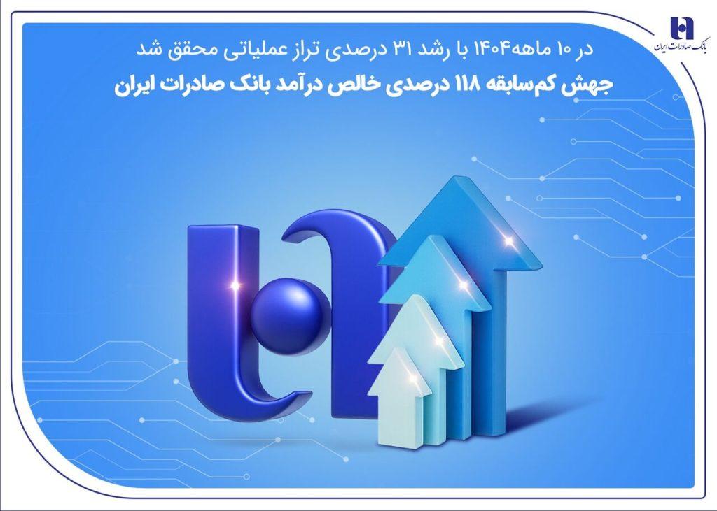 اندیشه شیروان