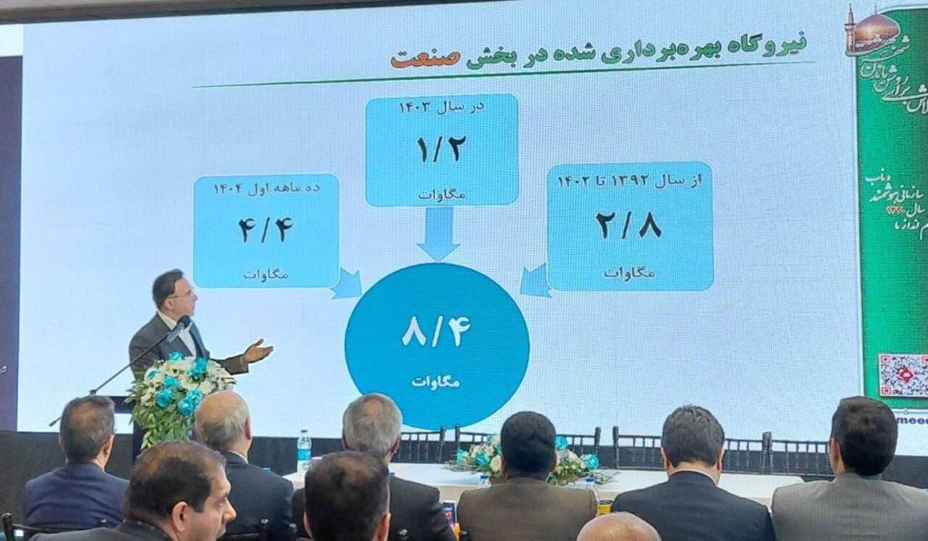 اندیشه شیروان