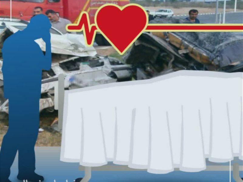 افزایش ۲۸ درصدی ماموریت های تصادفی اورژانس خراسانشمالی