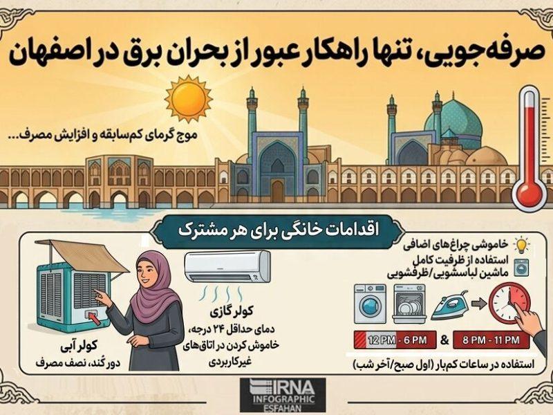اینفوگرافیک| صرفه جویی تنها راهکار عبور از بحران برق در اصفهان