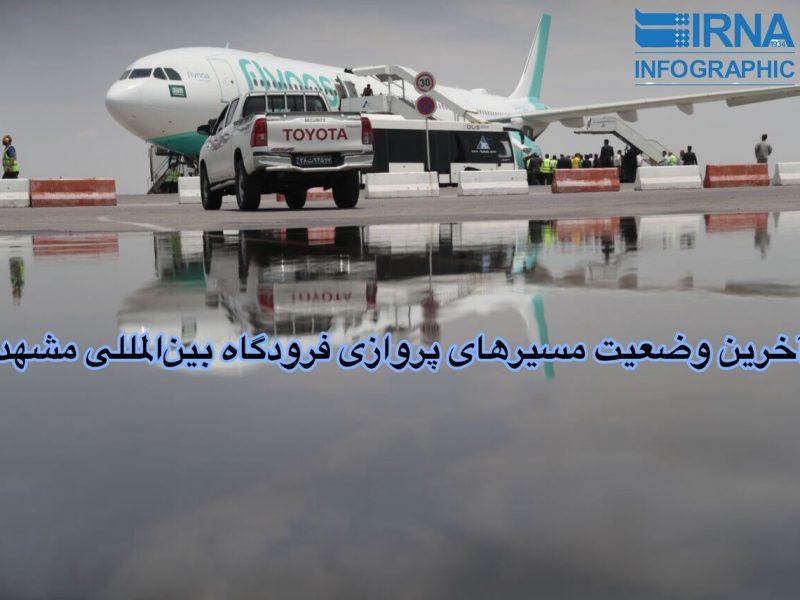 اینفوگرافیک| آخرین وضعیت پروازهای فرودگاه بین‌المللی مشهد