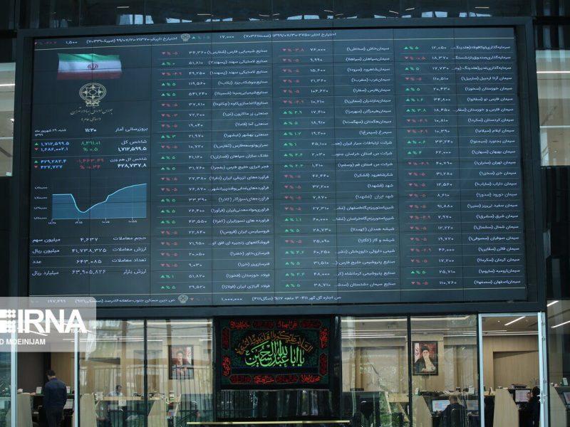 بورس با رشد ۴ درصدی و رکوردشکنی ارزش معاملات هفتهای مثبت را پشت سر گذاشت