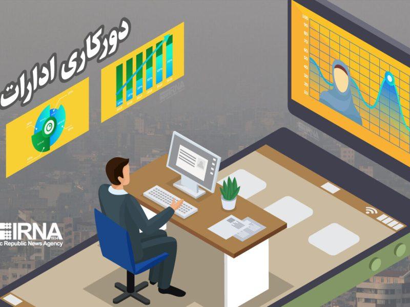 فعالیت دستگاه های اجرایی البرز با ۵۰ درصد نیرو شد