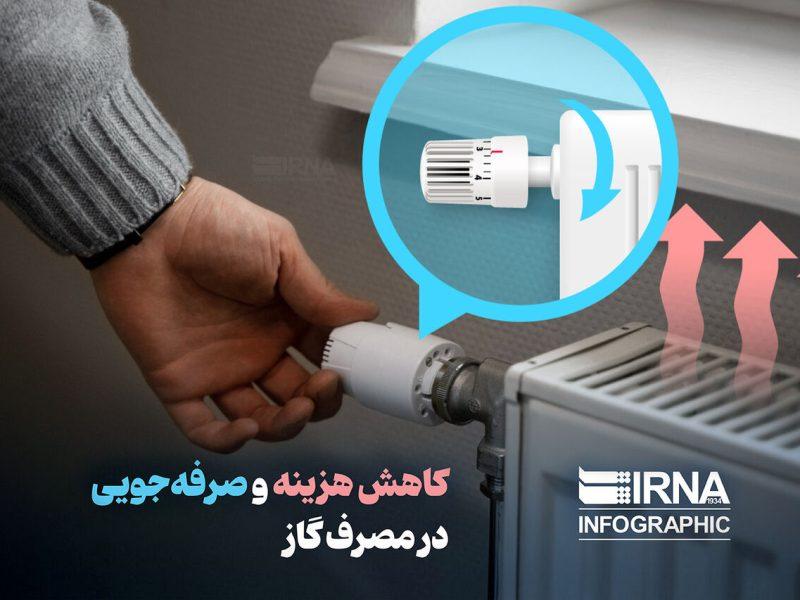 موتورخانه گاز ادارات لرستان هوشمند شد