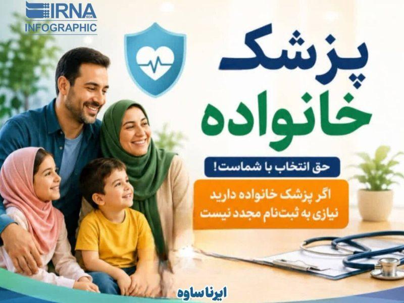اینفوگرافیک| مزایای طرح پزشک خانواده