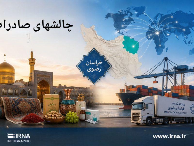اینفوگرافی / چالشهای صادرات کالا از خراسان رضوی