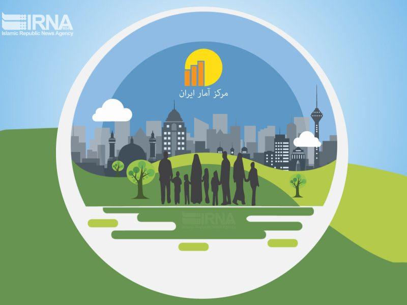 انجام سرشماری عمومی نفوس و مسکن در زنجان نیازمند همکاری مطلوب دستگاه‌هاست