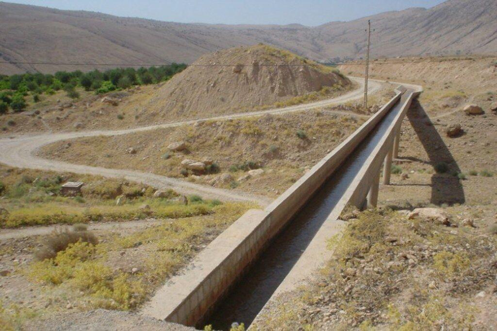 اندیشه شیروان