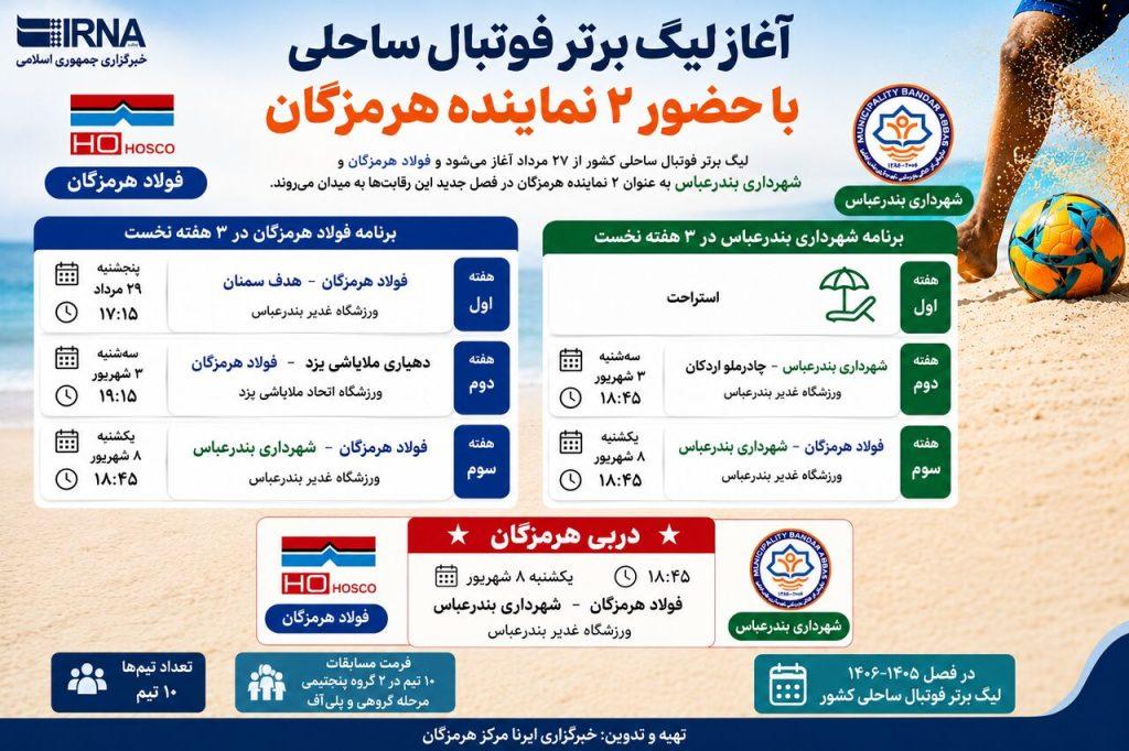 اندیشه شیروان