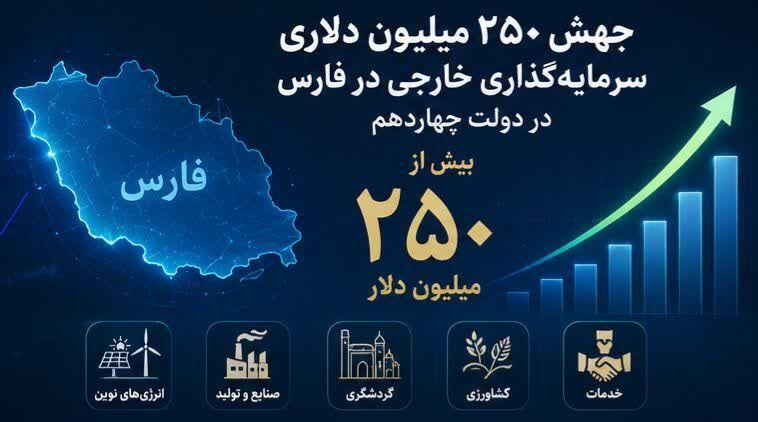 اندیشه شیروان