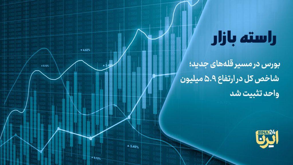 اندیشه شیروان