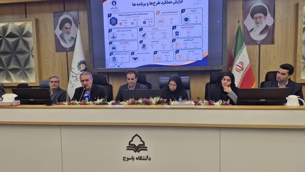 اندیشه شیروان