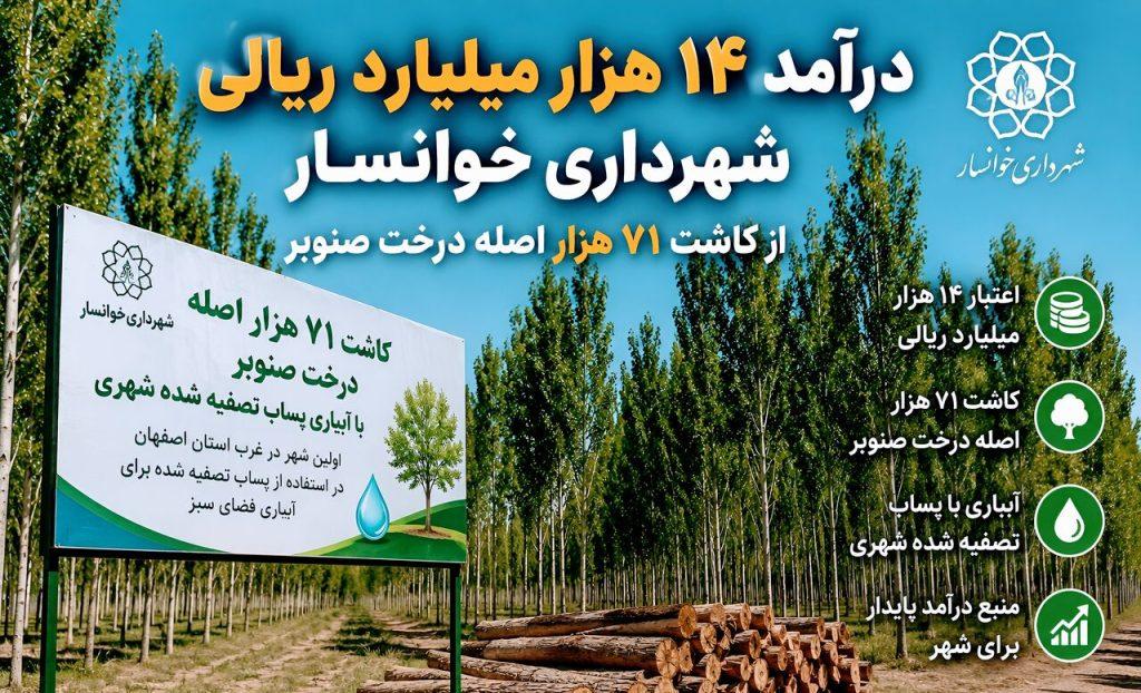 اندیشه شیروان