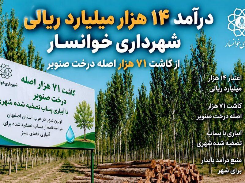 درآمد ۱۴ هزار میلیارد ریالی شهرداری خوانسار از درختان صنوبر