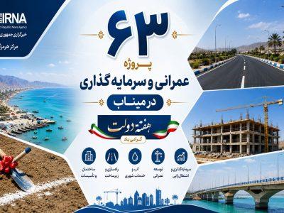 اینفوگرافیک| بهرهبرداری و کلنگزنی از ۶۳ پروژه هفته دولت در میناب