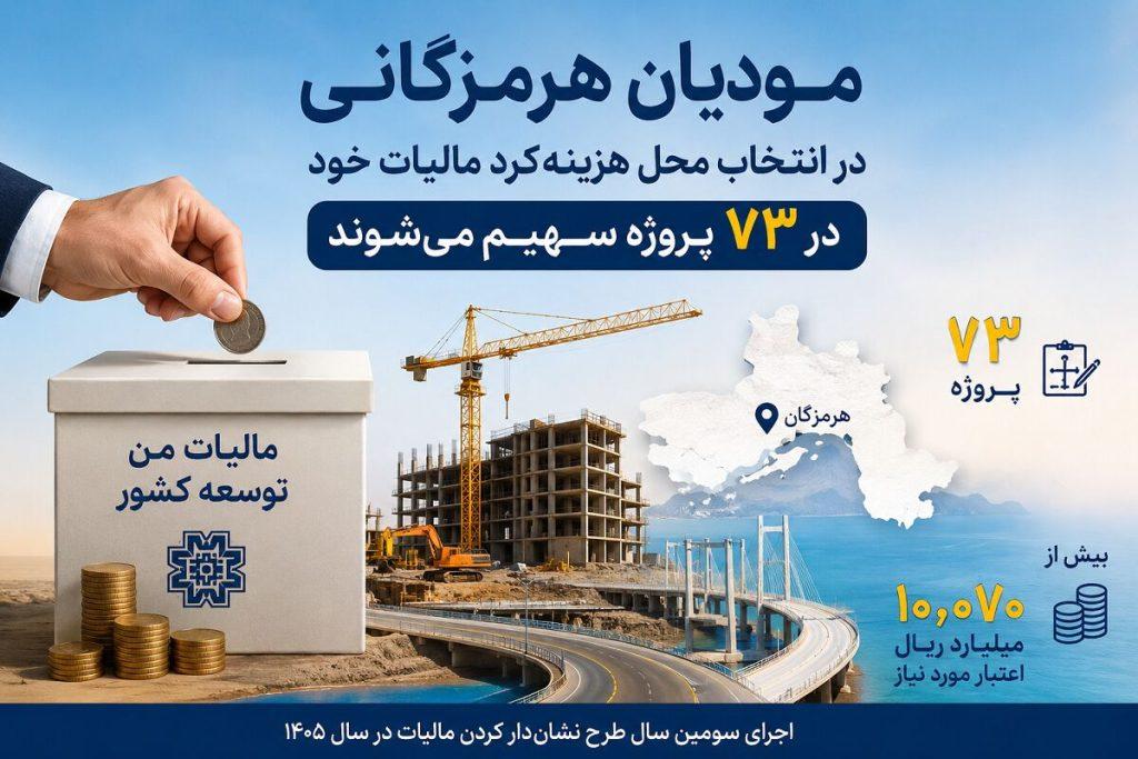 اندیشه شیروان